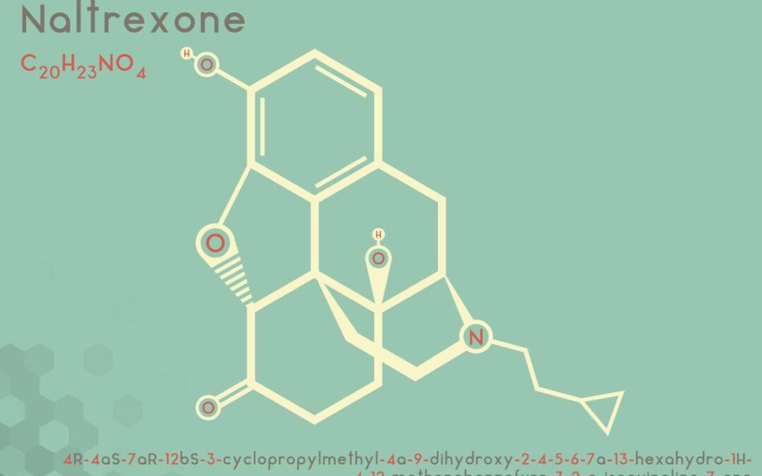 Is Naltrexone Addictive? 